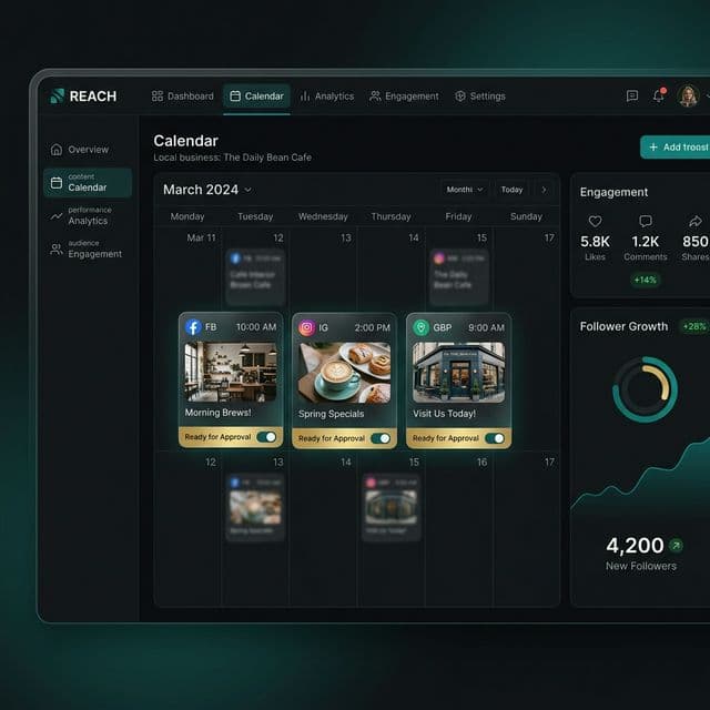 Social Media Management Dashboard